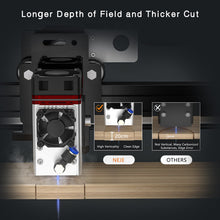将图片加载到图库查看器,NEJE 3 Plus Laser Engraving Cutting Machine
