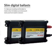 将图片加载到图库查看器,HID Xenon Headlight bulb