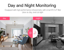 画像をギャラリービューアに読み込む, Wireless CCTV Camera Surveillance IR Night Vision