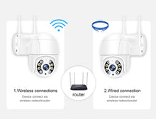 Kép betöltése a galériamegjelenítőbe: Wireless IP Camera 4X Digital Zoom Speed Dome