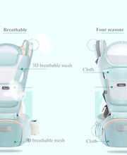 将图片加载到图库查看器,Ergonomic new born Baby Carrier