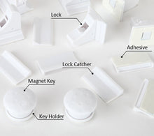 将图片加载到图库查看器,Magnetic Child Lock