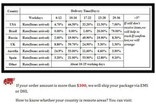 将图片加载到图库查看器,Tiger Eye Agates Round Beads