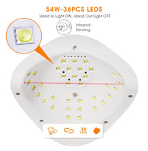 画像をギャラリービューアに読み込む, UV LED Lamp For Nails Dryer