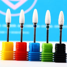 将图片加载到图库查看器,Manicure Machine Set
