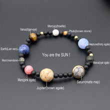 将图片加载到图库查看器,Galaxy Solar System Bracelet