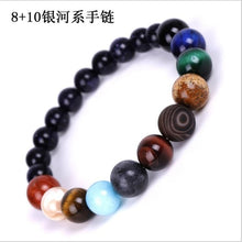 将图片加载到图库查看器,Galaxy Solar System Bracelet