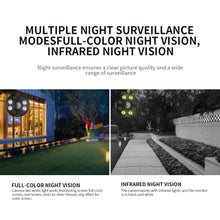 Load image into Gallery viewer, Outdoor security camera WiFi
