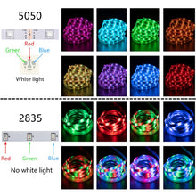 Kép betöltése a galériamegjelenítőbe: LED Strip Light RGB 5050 Bluetooth IR Remote Control