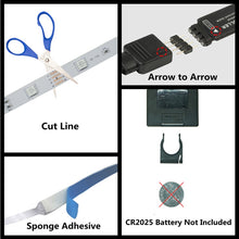 Kép betöltése a galériamegjelenítőbe: LED Strip Light RGB 5050 Bluetooth IR Remote Control