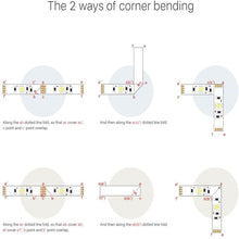 Kép betöltése a galériamegjelenítőbe: LED Strip Light RGB 5050 Bluetooth IR Remote Control