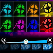 Cargar imagen en el visor de la galería, Buy it! 5M/10M LED Strip RGB USB 5050 SMD
