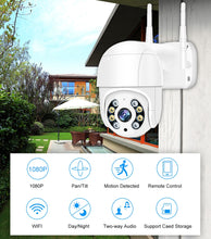 将图片加载到图库查看器，Wireless IP Camera 4X Digital Zoom Speed Dome
