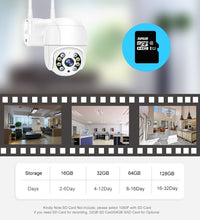 将图片加载到图库查看器，Wireless IP Camera 4X Digital Zoom Speed Dome
