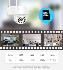 Wireless IP Camera 4X Digital Zoom Speed Dome