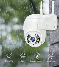 将图片加载到图库查看器，Wireless IP Camera 4X Digital Zoom Speed Dome
