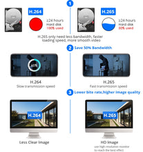 Charger l&#39;image dans la galerie, WIFI IP PTZ 2MP Camera Dome 1080P
