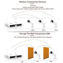 Charger l&#39;image dans la galerie, CCTV Wireless System Audio Record 4/8PCS 3.0MP Outdoor P2P Wifi IP Security Camera 8CH
