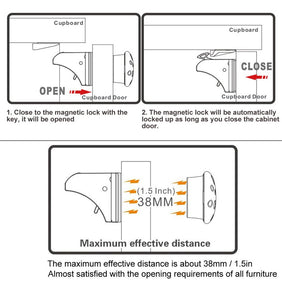 Magnetic Child Lock