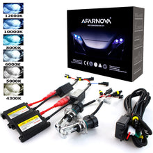 Charger l&#39;image dans la galerie, HID Xenon Headlight bulb
