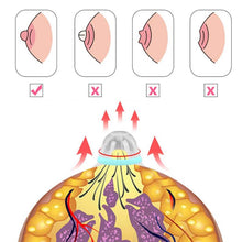 将图片加载到图库查看器，Nipple Corrector for Flat Inverted Nipples
