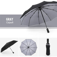 Kép betöltése a galériamegjelenítőbe: Windproof Double Automatic Folding Umbrella
