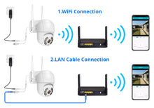 Cargar imagen en el visor de la galería, WIFI IP PTZ 2MP Camera Dome 1080P
